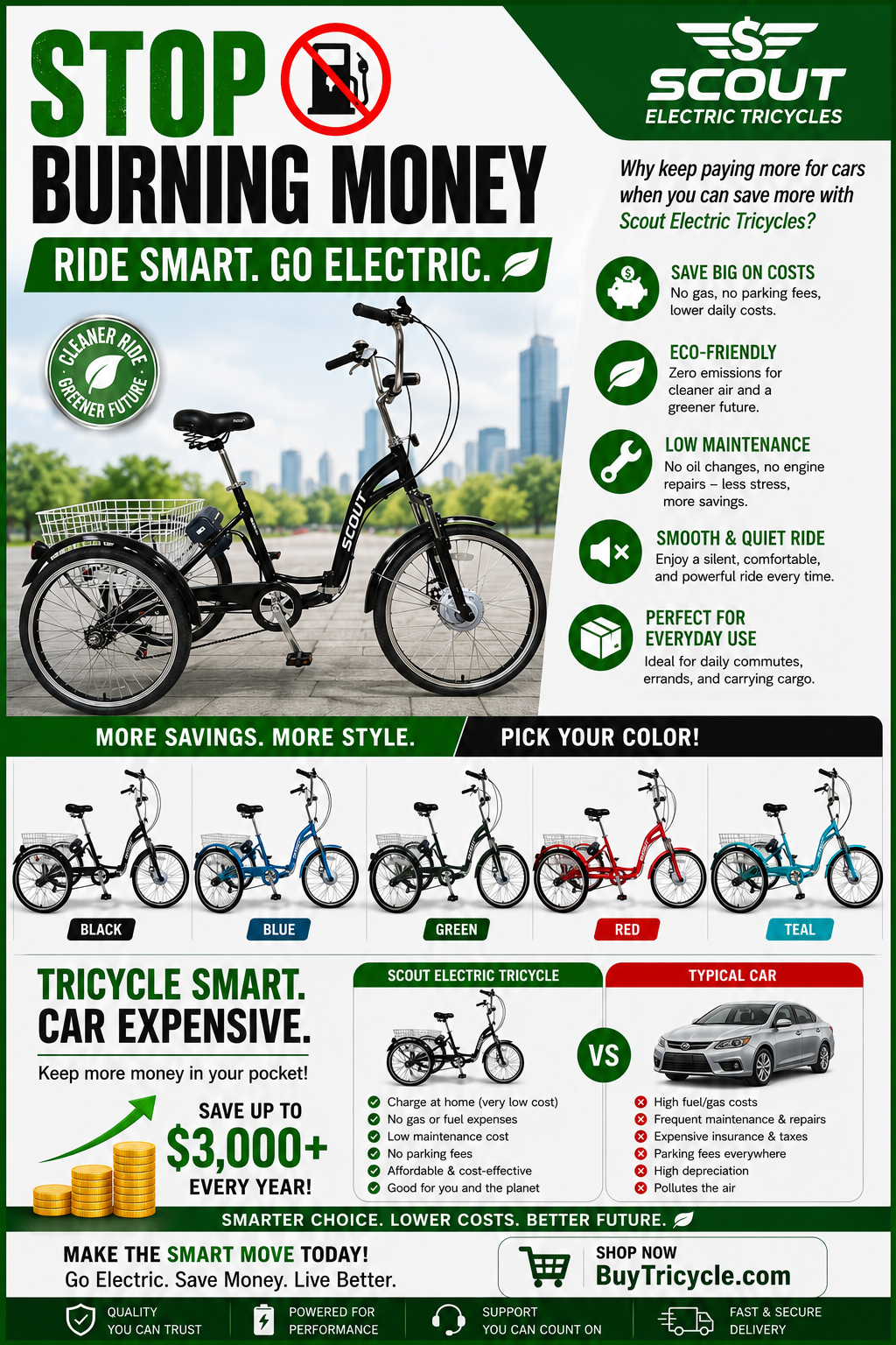 e-bike Vs Car